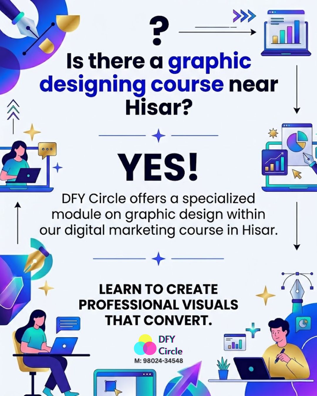 digital-marketing-in-hisar