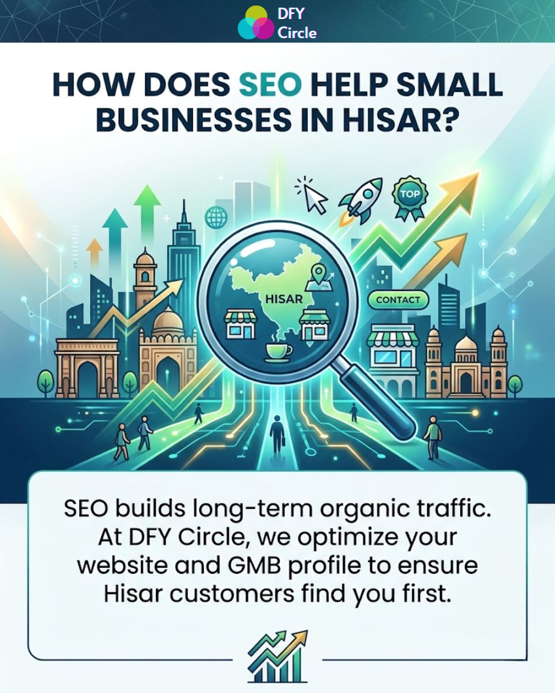 digital-marketing-in-hisar